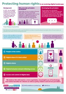 Protecting human rights in an evolving digital landscape. Background: in 2021 the ALLIANCE, Scottish Care and Vox Scotland developed five principles for a human rights-based approach to digital health and social care. The pandemic led to a huge expansion in digital technology, we wanted to ensure that protections existed alongside this rapid growth. 1. People at the centre, 2. Digital where it is best suited, 3. Digital Choice, 4. Digital Inclusion not just widening access. 5. Access and control of digital data. From theory to practice. We listened to what people told us and identified a number of practice-based examples where the principles were already the heart of working being delivered. Services offering different channels to their support groups based on what works for them. We believe this will lead to a more equitable, meaningful use of technology and realise benefits for citizens as well as policy makers and service providers.