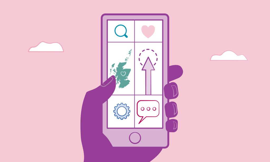 A hand holding a phone. the phones screen shows 6 panels with a microfine glass, a heart, a map of Scotland, an arrow, a cog and a speech bubble.