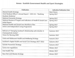 Indicative timetable from Scottish Government for upcoming strategies related to health and social care in 2017.