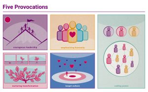 5 provocations