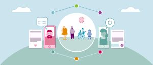 Graphic image with a circle and four diverse people in the centre. There are mobile phones and reports around the circle to signify connection.