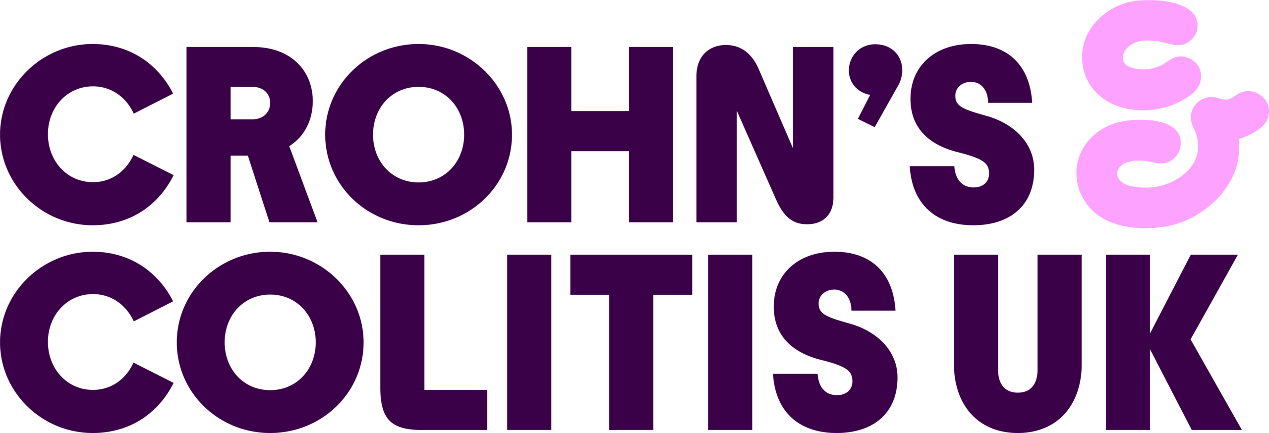 Crohn’s & Colitis UK's logo