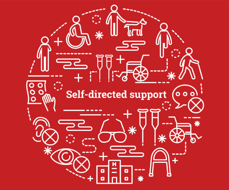 Circular shape on a red background, with the caption 'Self-directed Support' in the centre