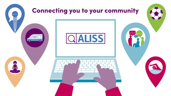 Connecting you to your community. Graphic of person on a laptop with the ALISS logo, then there are location points with graphics inside them (football, swimming, yoga, people talking, mini van and a microphone all representing the different assets on ALISS).